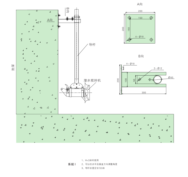 潜水搅拌机 QJB0.85/8-260/3-740S