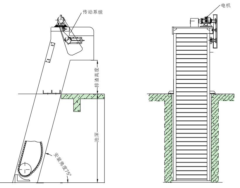 GSHZ型回转格栅除污机