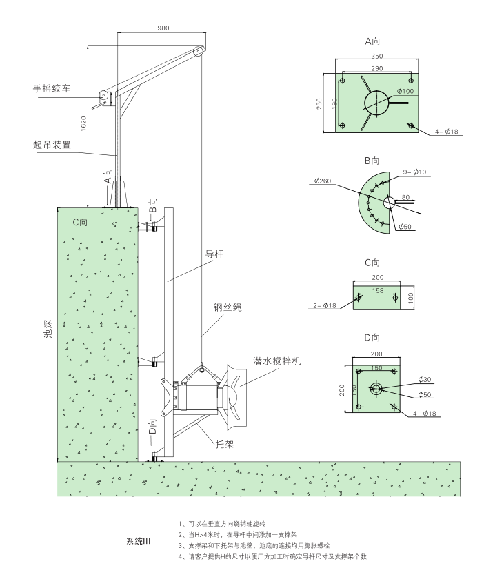 潜水搅拌机 QJB5/12-620/3-480C/S