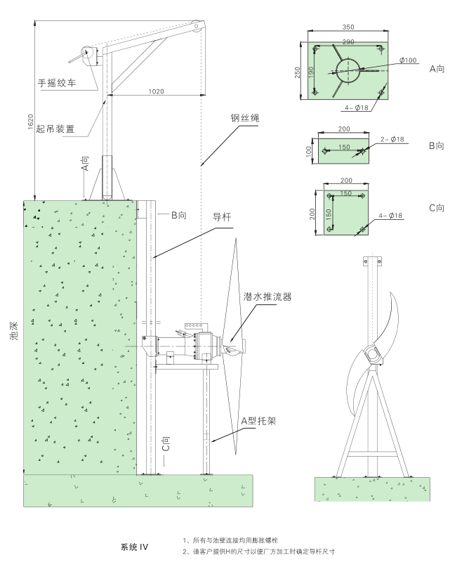 潜水推流器 QJB1.5/4-1400/2-36P