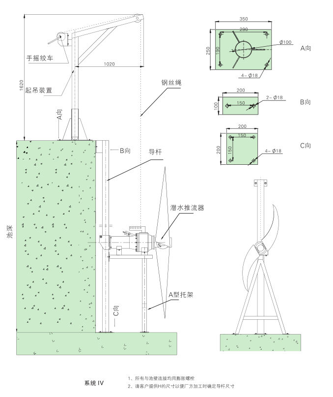 潜水推进器 QJB2.2/4-1400/2-42P