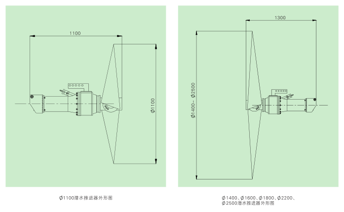 QJB型潜水搅拌机