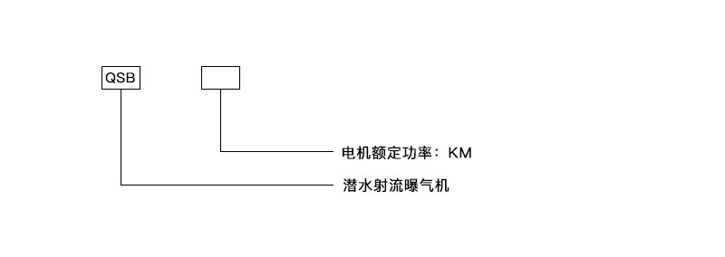 潜水射流曝气机 QSB5.5