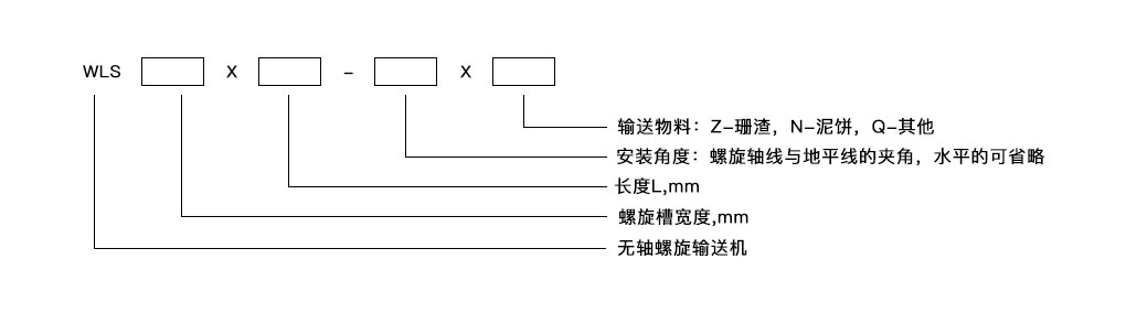 WLS系列无轴螺旋输送机